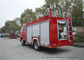 불 펌프 2500리터를 가진 불 싸움을 위한 JMC 4x2 물 탱크 불 싸움 트럭 협력 업체